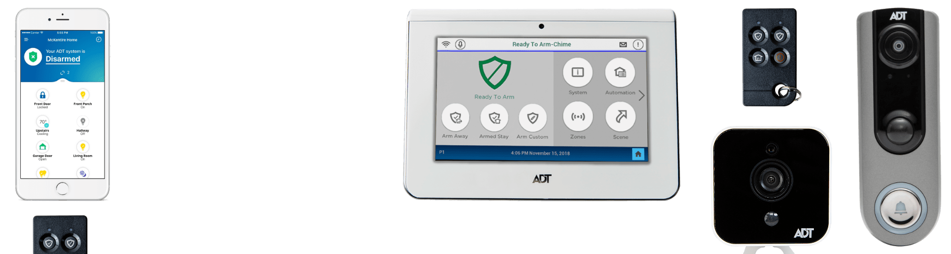 security systems Mesa